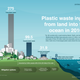Illustration for article titled We're Dumping Way More Plastic Into the Ocean Than We Thought
